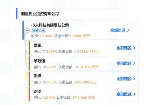 小米在海南成立兩家創(chuàng)投公司,注冊資本合計20億元