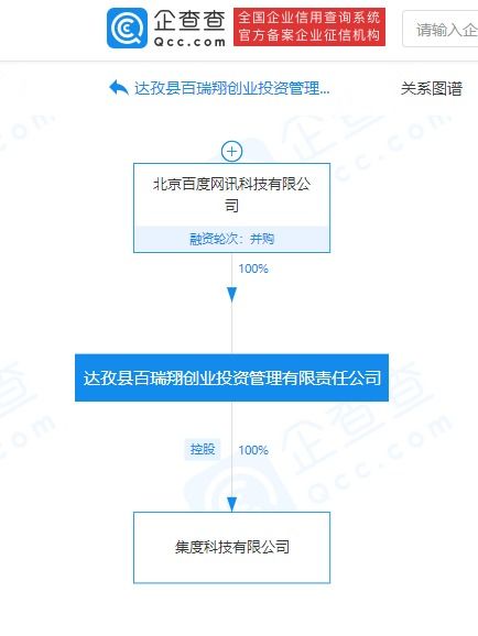 成立造車公司,注冊(cè)資本20億元