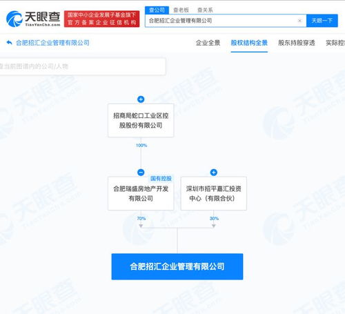 招商蛇口再次成立新公司,注冊(cè)資本6億