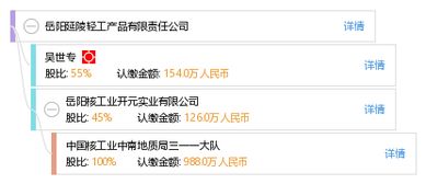 岳陽延陵輕工產(chǎn)品有限責任公司